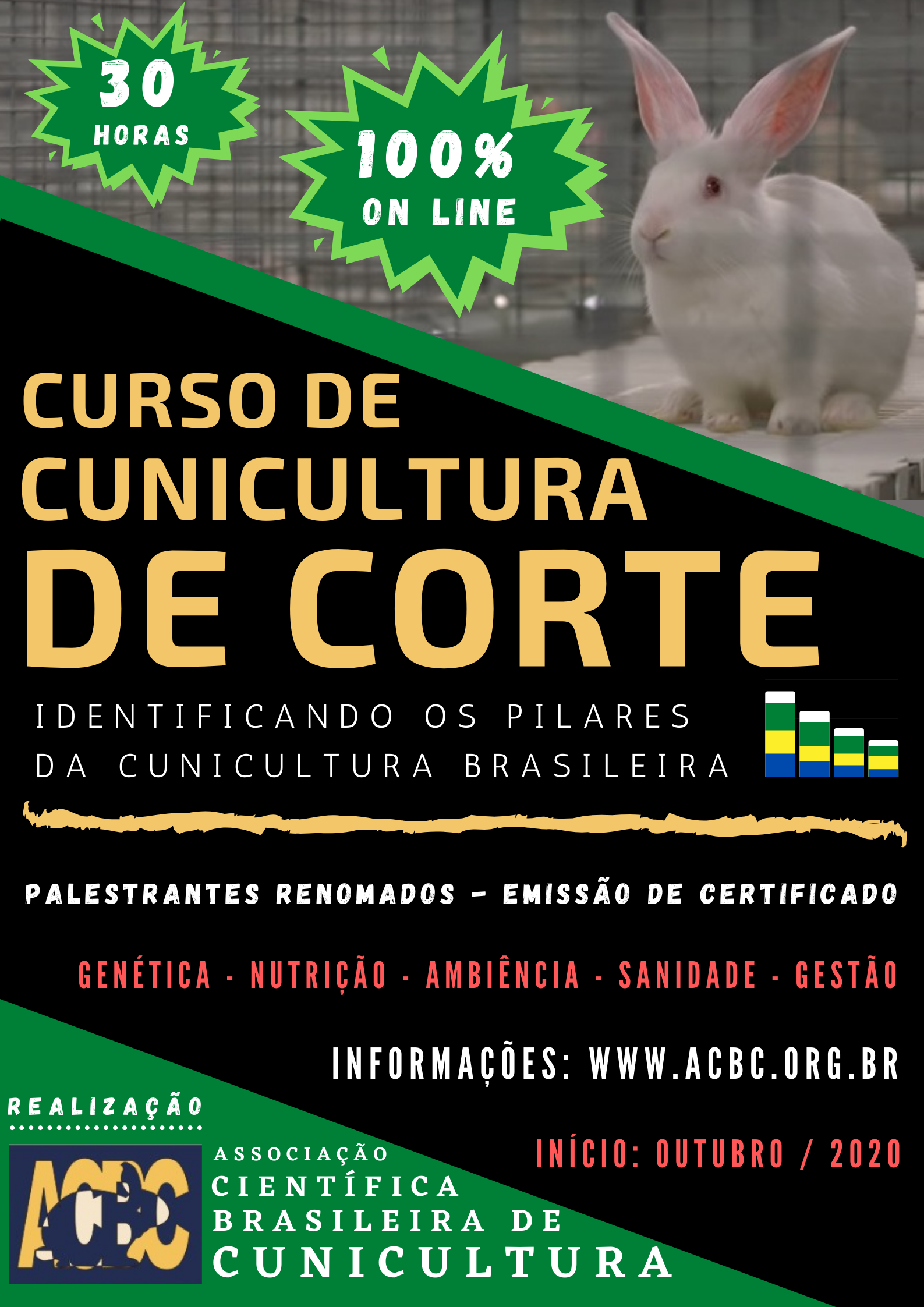 Curso de Cunicultura ACBC 2020